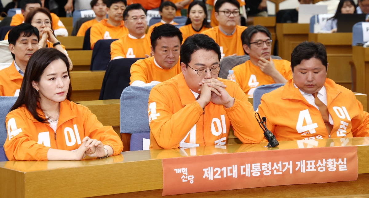 천하람 개혁신당 상임선대위원장을 비롯한 지도부가 3일 서울 여의도 국회 의원회관에 마련된 제21대 대통령선거 개표상황실에서 토토사이트 지분 후보에 대한 7%대 출구조사 예측 결과가 발표되자 굳은 표정을 하고 있다. / 사진=뉴스1