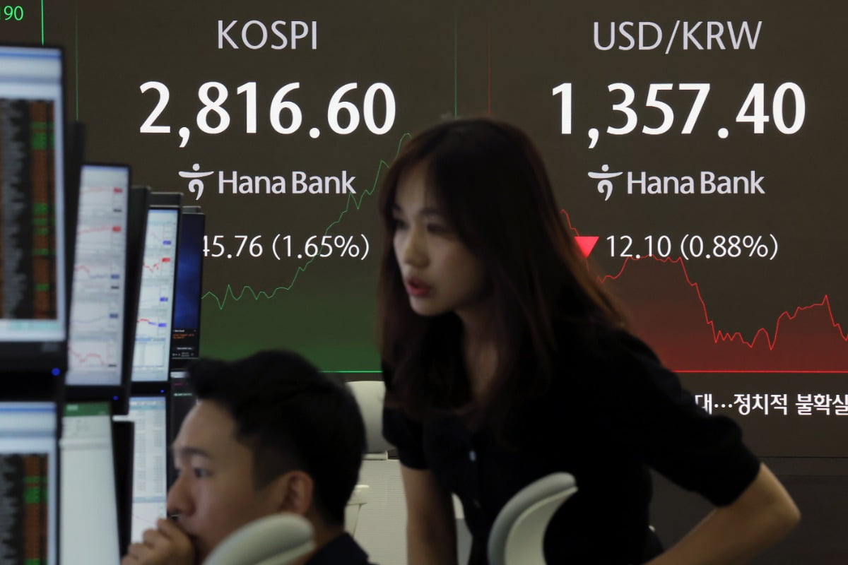 새 정부 출범 이틀째 코스피 2800선 돌파…"삼천피 거뜬"