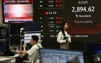 코스피, 중동發 위기에 보합권서 '눈치보기'…외인 '팔자' 전환