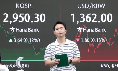 중동發 격랑에 '삼천피' 코앞에서 스톱…코스피 2950선 마감