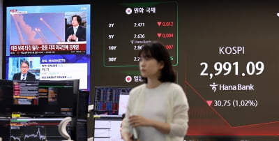 중동 군사갈등 격화에도 '삼천피' 지킬까…두산에너빌 9% 급등