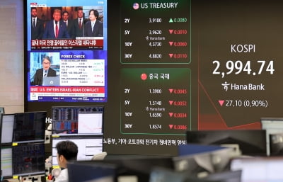 "동학개미 귀환"…외국인 현·선물 1.1조 매도에도 '삼천피' 사수