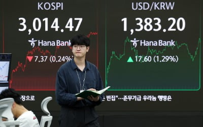 중동 전운에도 3000 사수한 토토사이트 샌즈…"증시 영향 제한적"