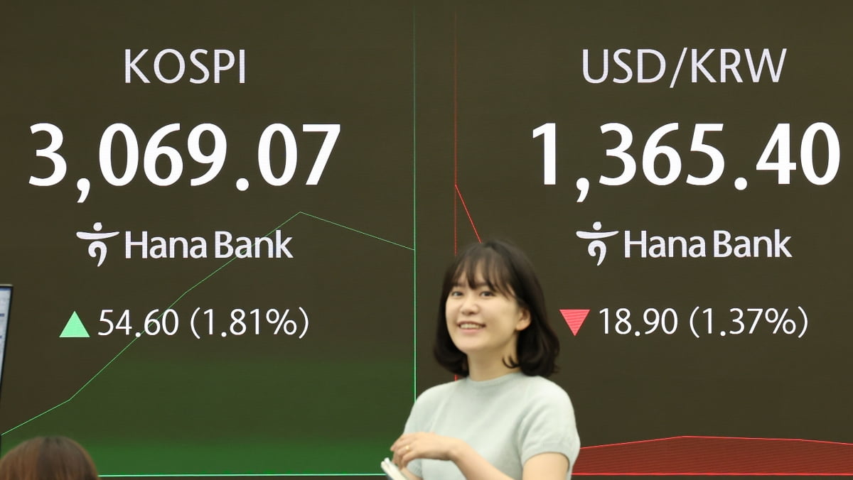 중동 긴장 완화에 불붙은 투심…장중 3070 돌파