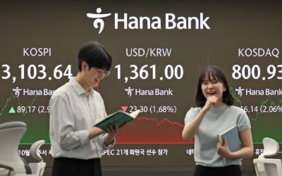 '중동 리스크' 완화에…코스피, 3년9개월 만에 3100선 탈환
