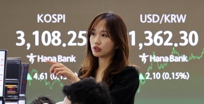 코스피, '중동 위태로운 휴전' 눈치보기…3100선 강보합 마감