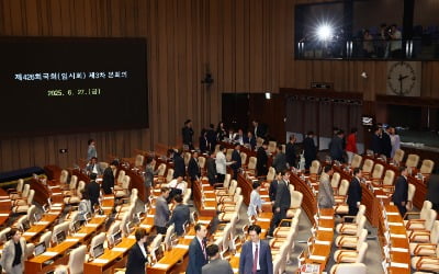 與, 지역화폐법·인사청문회 분리법 등 40개 법안 속도전