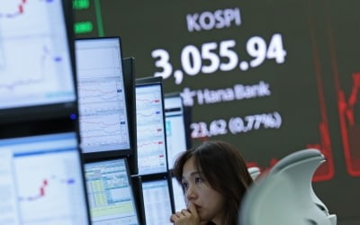 코스피, 차익 실현 매물에 3050선으로 밀려…외인 사흘째 순매도