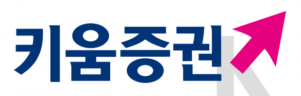 키움증권, 총상금 4천만원 규모 ‘국내선물옵션 실전투자대회’ 개최