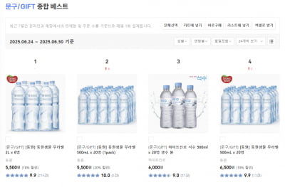 예스24 해킹에 동원·하이트진로만 신났네