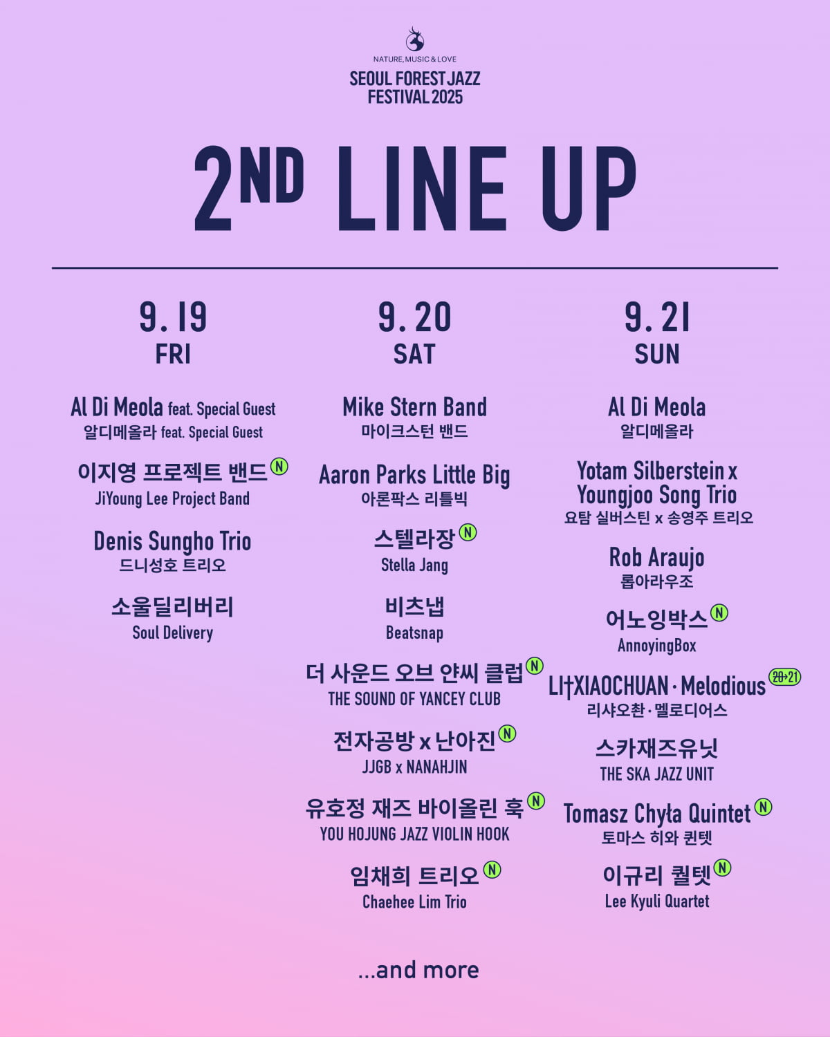 '서울숲재즈페스티벌 2025' 2차 라인업