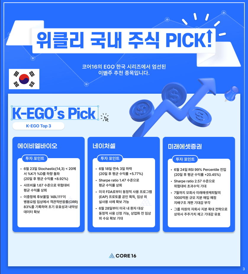  "미래에셋증권, 지배구조 개편 기대"