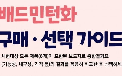 소비자원 "배드민턴화마다 기능·내구성 천차만별"