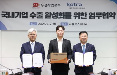 KOTRA, 우정사업본부와 국제우편 할인 업무협약