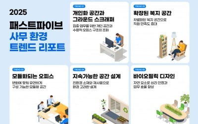 올해 오피스 트렌드는…패스트파이브 사무환경 기준 제시