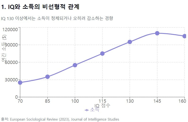 AI를 가로막는 벽…천재도 막았던 '사회적 병목 현상'[AI 엑스파일]