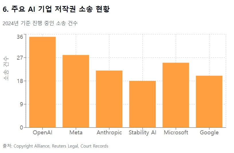 AI를 가로막는 벽…천재도 막았던 '사회적 병목 현상'[AI 엑스파일]