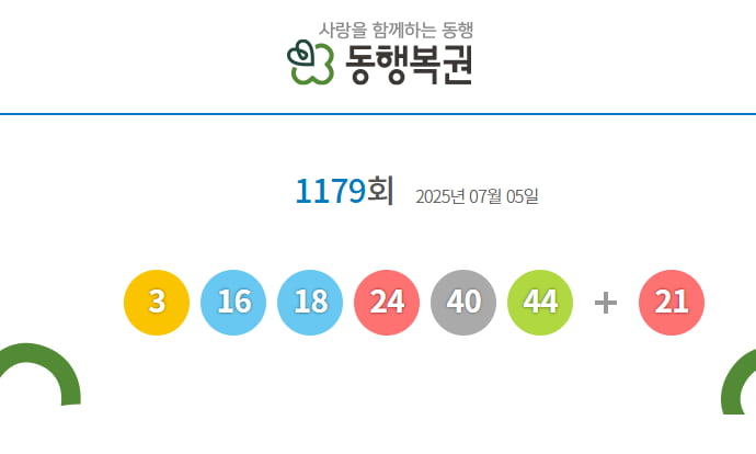 출처=동행복권 홈페이지