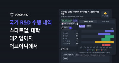 "딥테크 스타트업 어디가 잘할까"...더브이씨, 국가 R&D 수행 내역 데이터 기능 출시