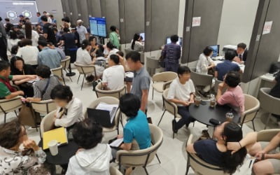 '신분평 더웨이시티 제일풍경채' 민간임대 청약 1만351건 접수