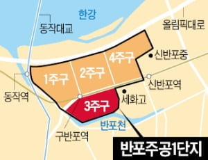 반포3주구 사업비 수주 초박빙 경쟁…가산금리 0.04%까지 하락