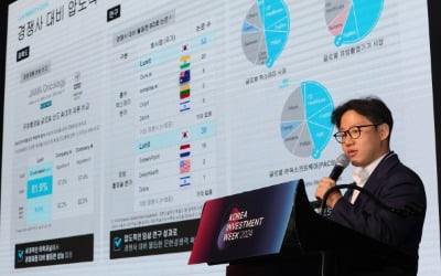 루닛 관리종목 지정 우려 일축…"법차손 문제 해결 가능"