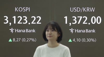 코스피, 장중 연고점 경신…3년9개월만 최고치