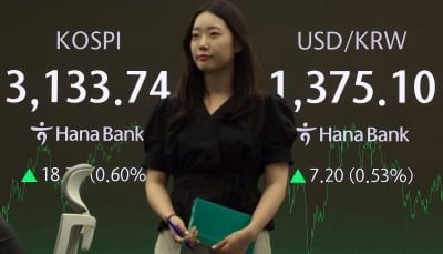 코스피, 연고점 또 경신…3년10개월 만 최고치