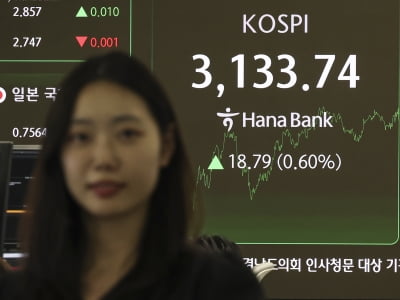코스피 3130대 마감 연고점 경신...3년 10개월 만에 최고
