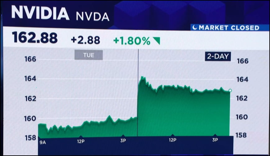 브라질 10%→50%, 트럼프 폭주 지속…"7월 말 폭락 많다" [김현석의 월스트리트나우]