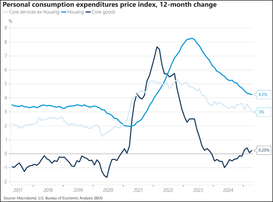 브라질 10%→50%, 트럼프 폭주 지속…"7월 말 폭락 많다" [김현석의 월스트리트나우]