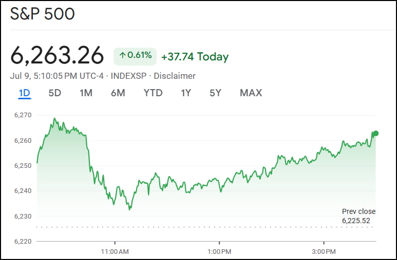 브라질 10%→50%, 트럼프 폭주 지속…"7월 말 폭락 많다" [김현석의 월스트리트나우]