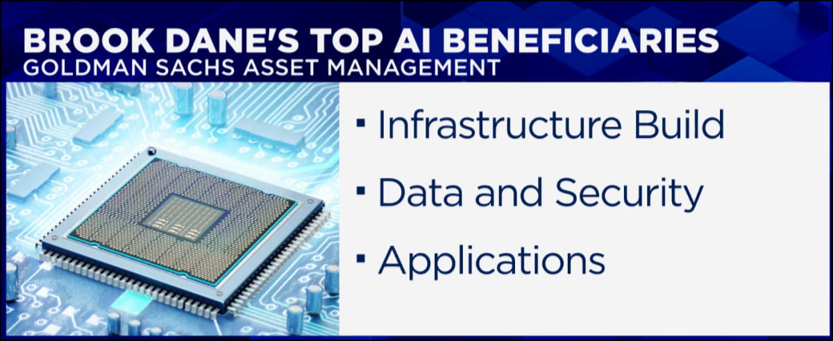 브라질 10%→50%, 트럼프 폭주 지속…"7월 말 폭락 많다" [김현석의 월스트리트나우]