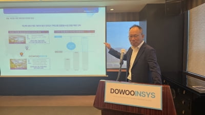 논란 딛고 상장 재개한 도우인시스 “생산능력 대폭 확대”