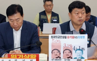 '최저임금' 노 1만440원 vs 사 1만220원…민주노총은 '퇴장'