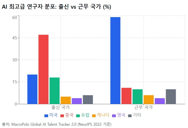 "AI 통제 못하면 미래 암울"…'알파고' 아버지의 경고 [AI 엑스파일]