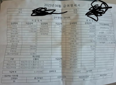환경미화원 월급 653만원 인증에…누리꾼 "야근 92시간, 충격"