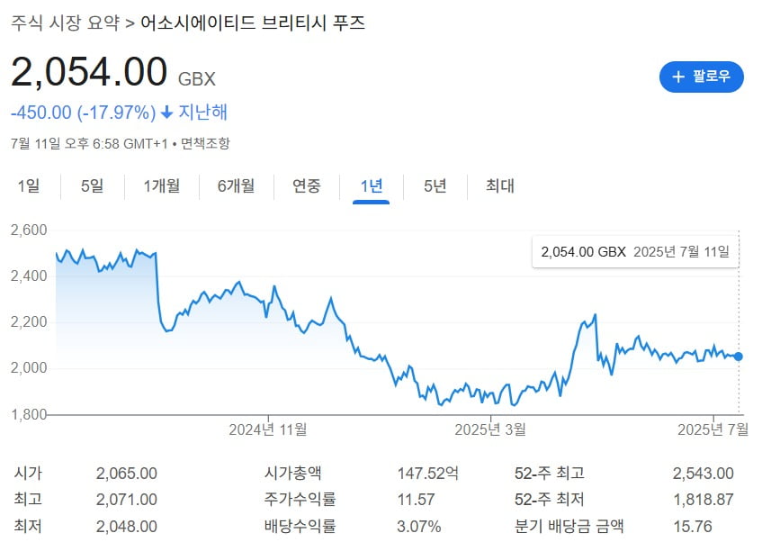 구글 캡쳐