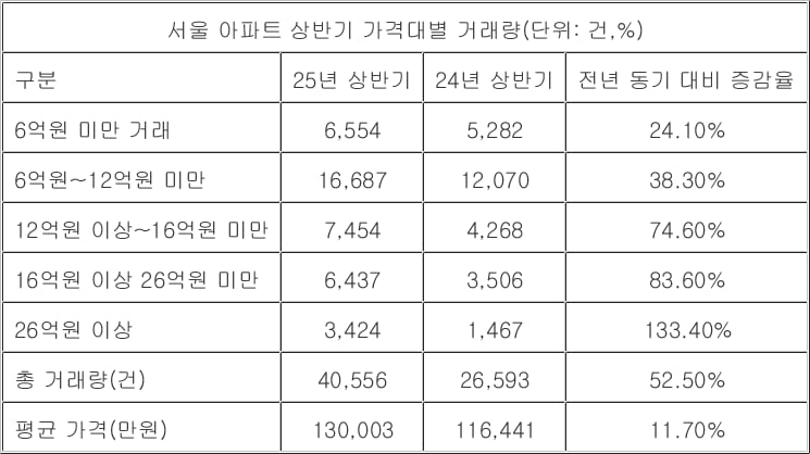 출처=리얼투데이