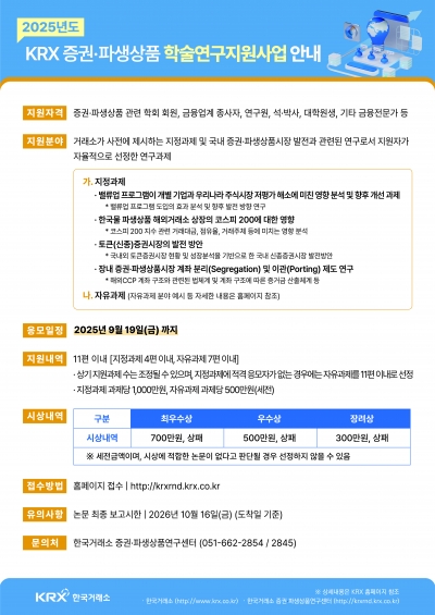 거래소, 증권·파생상품 학술연구지원사업 실시
