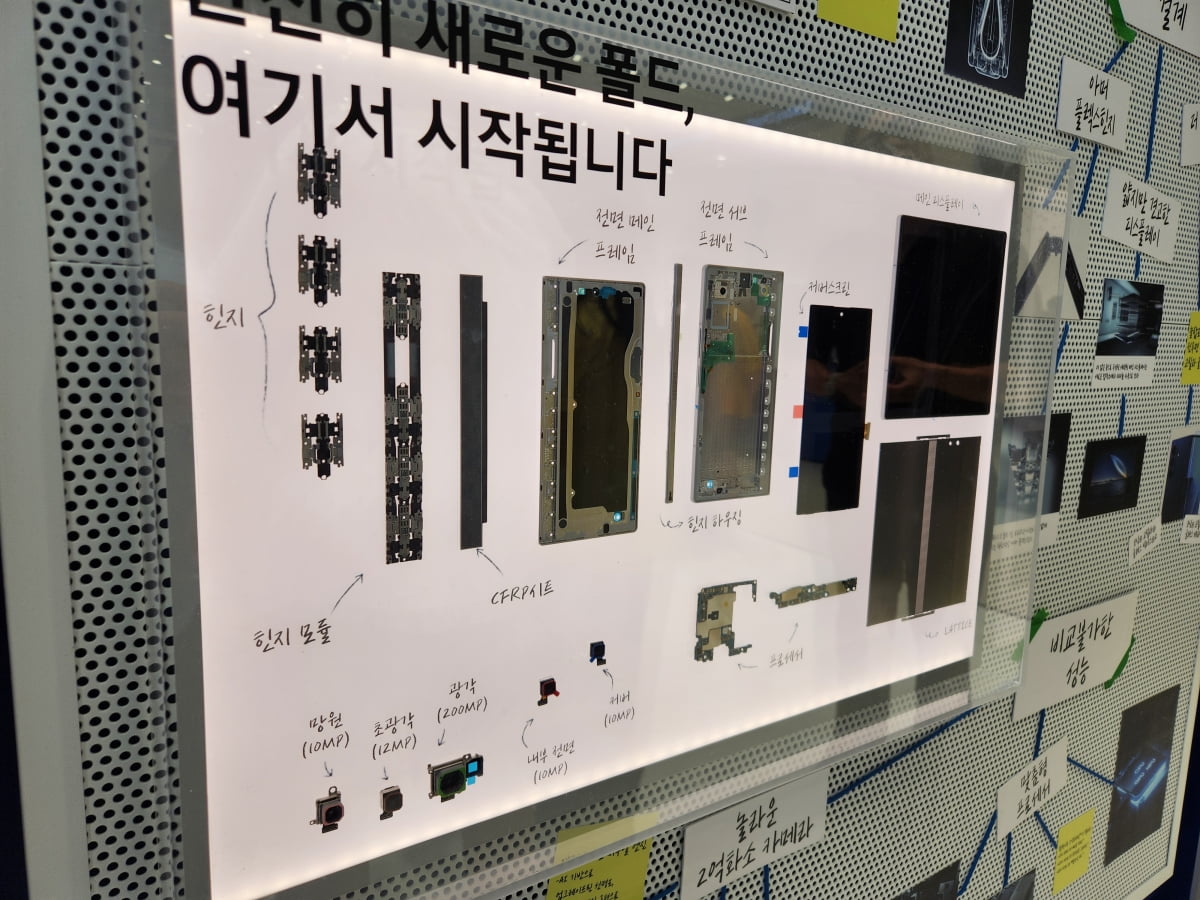 서울 마포구 삼성스토어 홍대에 갤럭시Z폴드7에 적용된 기술을 소개하는 공간이 마련돼 있다. 사진=김대영 기자 