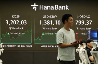 코스피, 3190선 약세 출발…코스닥은 강보합
