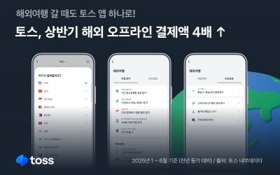 '글로벌 슈퍼앱' 선언한 토스, 해외 오프라인 결제 4배 성장