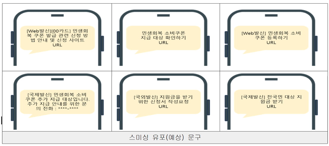 출처=KISA 보호나라 