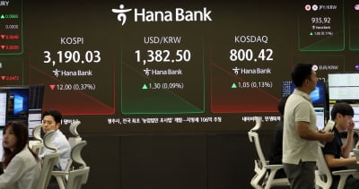 코스피, 3200선 안팎 등락…코스닥은 바이오주 강세