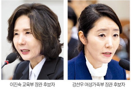 李대통령, 이진숙 지명 철회…강선우는 임명 수순
