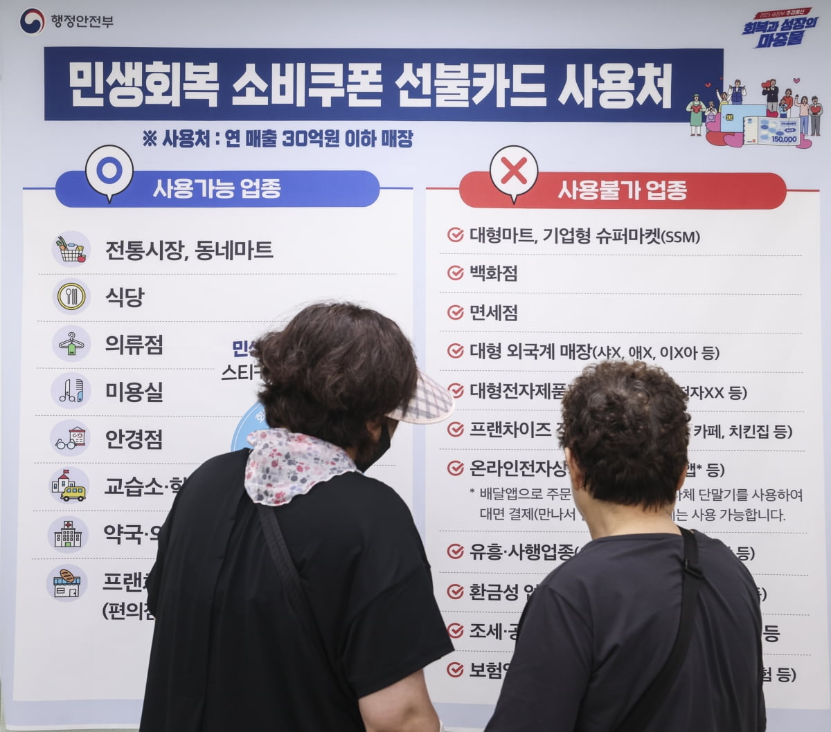 민생회복 소비쿠폰 신청하는 시민들