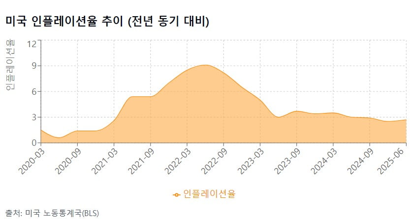 한국 뿐이 아니다…中·日도 뿌리는 소비쿠폰 효과는 '물음표' [글로벌 머니 X파일]