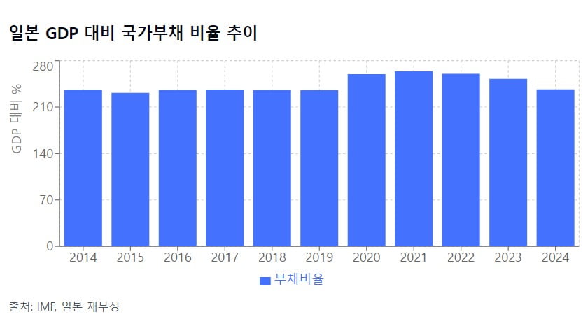 한국 뿐이 아니다…中·日도 뿌리는 소비쿠폰 효과는 '물음표' [글로벌 머니 X파일]