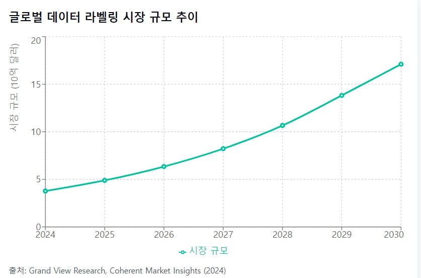중국 AI 급성장 뒤엔 기술 탈취?…메타 AI 최고책임자의 작심 비판 [AI 엑스파일]